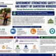 Safety welfare measures strengthened for sanitation workers