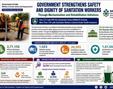 Safety welfare measures strengthened for sanitation workers